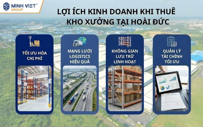 Lợi ích khi thuê kho xưởng tại Hoài Đức cho hoạt động doanh nghiệp